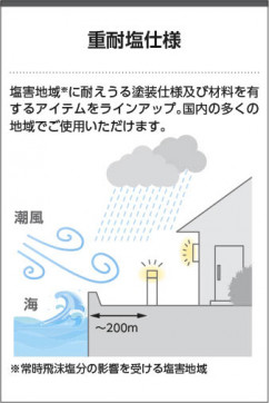 �������� Koizumi �������߾��� LED�����ǥ�饤�� AU55790