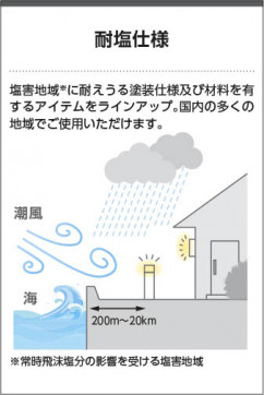 �������� Koizumi �������߾��� LED�������ƥꥢ���ѥ������ݥå� AU55803