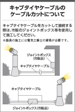 �������� Koizumi �������߾��� LED�������ƥꥢ���ѥ������ݥå� AU55807