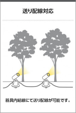 �������� Koizumi �������߾��� LED�������ƥꥢ���ѥ������ݥå� AU55967