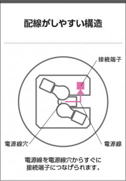 �������� Koizumi �������߾��� LED�ɱ��ɼ���������� AU55989