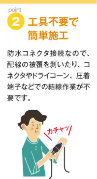 �������� Koizumi �������߾��� LED DC24V�������ƥꥢ���ݥåȥ饤�� AU92267