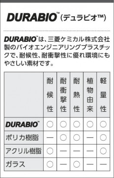 �������� Koizumi �������߾��� LED�ɱ��ɼ����֥饱�å� AW55083