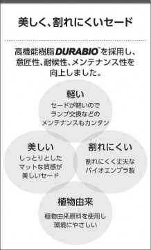 �������� Koizumi �������߾��� LED�ɱ��ɼ����֥饱�å� AW55085