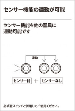 ODELIC �����ǥ�å� ������饤�� OD361655R �̿�2