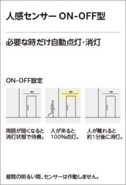 ODELIC �����ǥ�å� ������饤�� OD361690R �̿�3