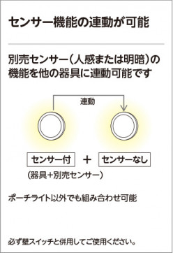 ODELIC �����ǥ�å� �������ƥꥢ�饤�� OG041633NCR �̿�3