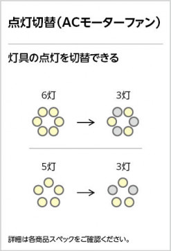 ODELIC �����ǥ�å� ������󥰥ե��� WF056 �̿�2