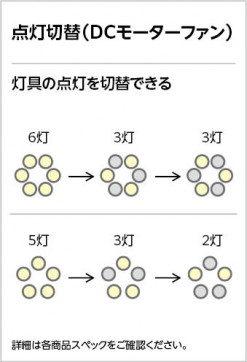 ODELIC �����ǥ�å� ������󥰥ե��� WF810P1 �̿�2