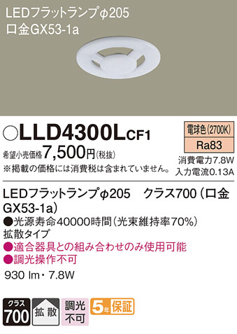 Panasonic ���� LLD4300LCF1 �ᥤ��̿�