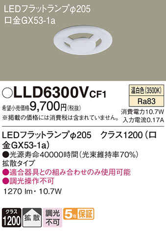Panasonic ���� LLD6300VCF1 �ᥤ��̿�