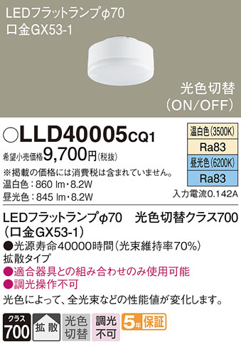 Panasonic ���� LLD40005CQ1 �ᥤ��̿�