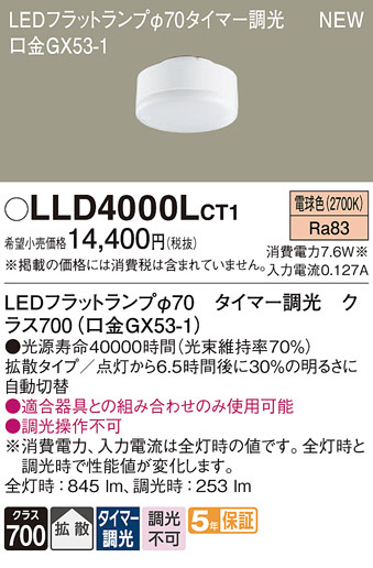 Panasonic ���� LLD4000LCT1 �ᥤ��̿�