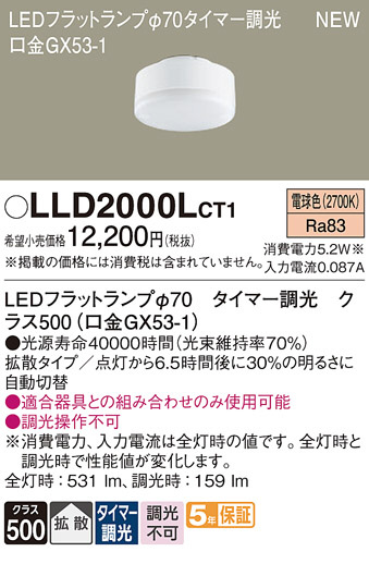 Panasonic ���� LLD2000LCT1 �ᥤ��̿�