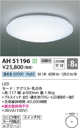���β��� Koizumi �������߾��� LED������� AH51196