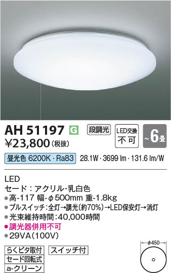 ���β��� Koizumi �������߾��� LED������� AH51197