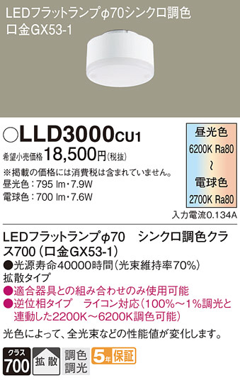 Panasonic ���� LLD3000CU1 �ᥤ��̿�