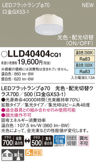 Panasonic ���� LLD40404CQ1 �ᥤ��̿�
