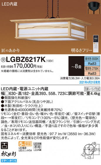 Panasonic �ڥ����� LGBZ6217K �ᥤ��̿�