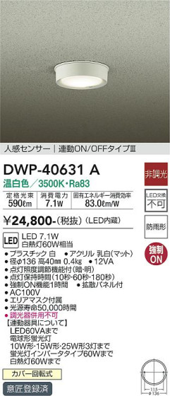 ʼ̿ | DAIKO ŵ ʹ󥵡եȥɥ饤 DWP-40631A