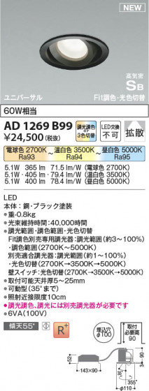 β | Koizumi ߾ ⵤ̩SB˥С饤 AD1269B99