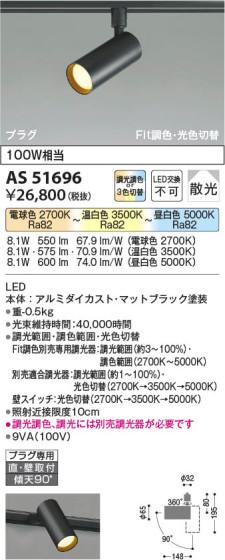 β | Koizumi ߾ ݥåȥ饤 AS51696