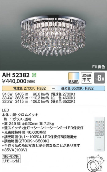 ���β��� Koizumi �������߾��� LED������� AH52382