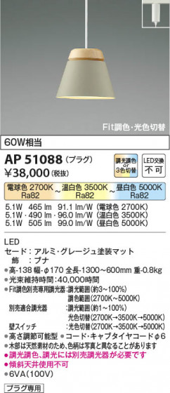 ���β��� Koizumi �������߾��� LED�ڥ����� AP51088