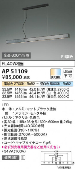 ���β��� Koizumi �������߾��� LED�ڥ����� AP51109