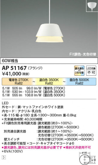 ���β��� Koizumi �������߾��� LED�ڥ����� AP51167