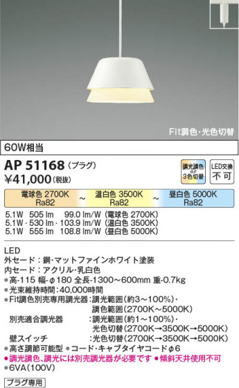 ���β��� Koizumi �������߾��� LED�ڥ����� AP51168