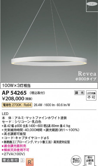 ���β��� Koizumi �������߾��� LED�ڥ����� AP54265