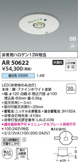 ���β��� Koizumi �������߾��� LED �ӷ������ AR50622
