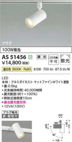 ���β��� Koizumi �������߾��� LED���ݥåȥ饤�� AS51456