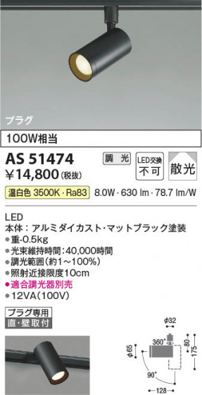 ���β��� Koizumi �������߾��� LED���ݥåȥ饤�� AS51474