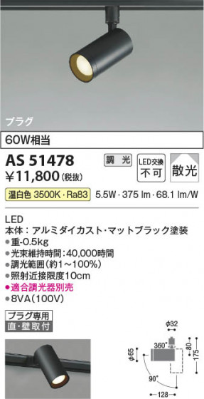 ���β��� Koizumi �������߾��� LED���ݥåȥ饤�� AS51478