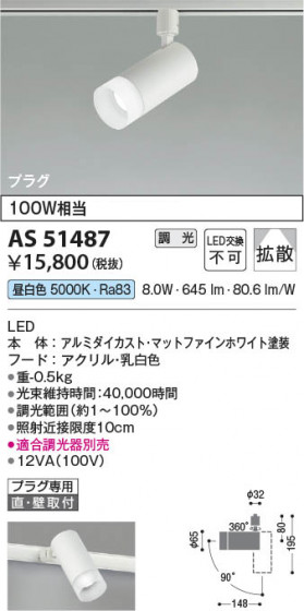 ���β��� Koizumi �������߾��� LED���ݥåȥ饤�� AS51487