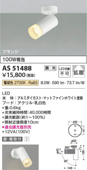 ���β��� Koizumi �������߾��� LED���ݥåȥ饤�� AS51488