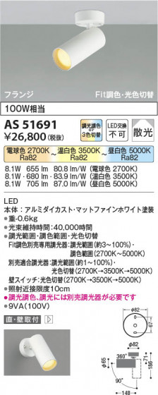 ���β��� Koizumi �������߾��� LED���ݥåȥ饤�� AS51691
