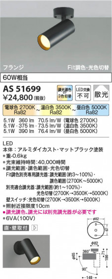 ���β��� Koizumi �������߾��� LED���ݥåȥ饤�� AS51699