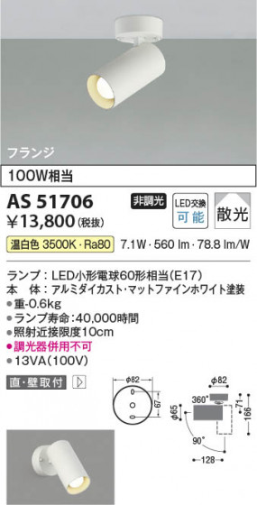 ���β��� Koizumi �������߾��� LED���ݥåȥ饤�� AS51706