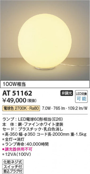 ���β��� Koizumi �������߾��� LED������� AT51162