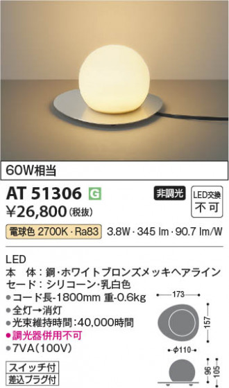 ���β��� Koizumi �������߾��� LED������� AT51306