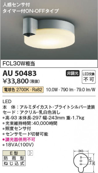 ���β��� Koizumi �������߾��� LED�ɱ���������� AU50483