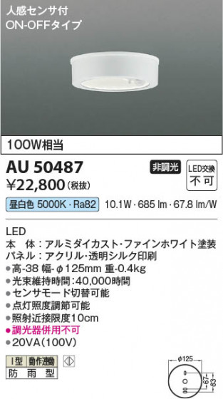 ���β��� Koizumi �������߾��� LED�ɱ���������� AU50487